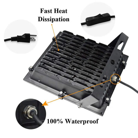 Ultra Bright 40W Black Light Flood Light IP66 Waterproof with heat dissipation and waterproof features shown in close-up