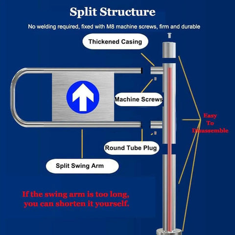 Diagram of Built Tough Spring Loaded Safety Gate components, showing durable split structure and machine screw assembly.