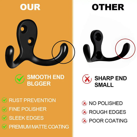 Comparison of Heavy Duty Double Prong Wall Hooks Set, showing smooth matte finish vs. rough edges on other hook.