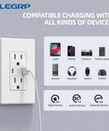15 Amp USB Wall Outlet With Dual USB Ports Type A And Type C, 21W Fast Charging Receptacle installed, compatible with devices