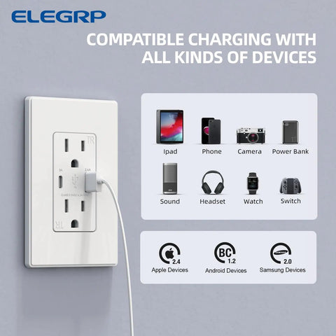 In Wall USB Charger Outlet With Dual USB Ports Type A And Type C, 15 Amp Duplex Tamper Resistant Receptacle, Matte White