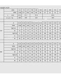 Beefy 12V 24V Planetary Gear Motor With All Metal Gearbox And Bracket specifications chart for performance and dimensions