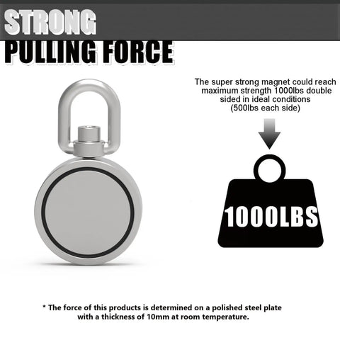 Double Sided 360 Rotatable Neodymium Magnet Fishing Kit, 2.95 Inch Diameter, 1000 Lb Total Pull, strong pulling force illustration