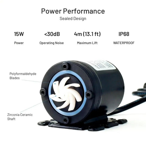 Close-up of High Flow 12V DC Water Circulation Pump with ultra-quiet brushless motor showing polyformaledehyde blades.