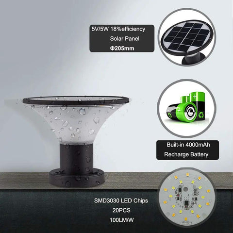 Outdoor Solar Post Cap Lights Two Pack For 4x4 And 6x6 Fence Posts Waterproof Deck Patio Lighting with components overview