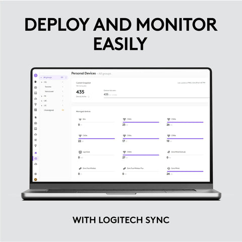 Laptop screen displaying Logitech Sync dashboard for device monitoring and management. Straight Up Full HD 1080P Business Webcam With Intelligent Auto Light Tuning For Razor Sharp Virtual Meetings And Google Meet Certified Desk Gear That Delivers Top Notch Clarity.