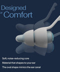 Product image of Sleep Deep Ear Plugs For Catching Zs And Focus With 3D Oval Shape Soft Reusable Earplugs With Noise Reduction Gel For 27dB Attenuation Side Sleeper Friendly Multisize Pack S And M And L 2 Pairs.