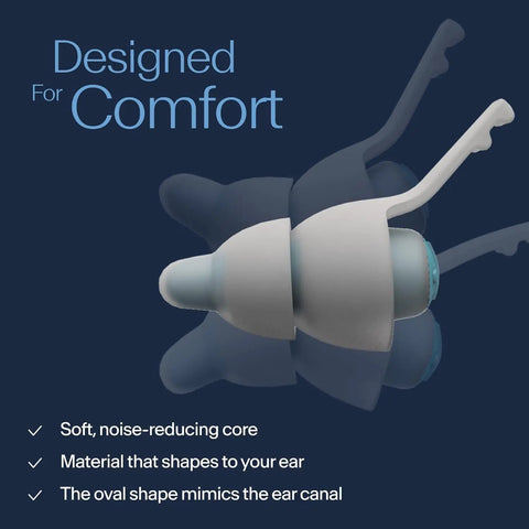 Product image of Sleep Deep Ear Plugs For Catching Zs And Focus With 3D Oval Shape Soft Reusable Earplugs With Noise Reduction Gel For 27dB Attenuation Side Sleeper Friendly Multisize Pack S And M And L 2 Pairs.
