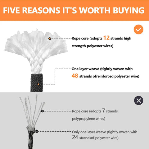 Top Shelf Heavy Duty Braided Polyester Arborist Rope Half Inch By 120 Feet Badass Breaking Strength For Serious Tree Work Hiking Camping And Swing Project Black