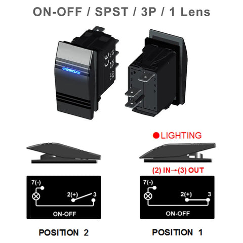 3 Pin Boat Rocker Switch SPST On Off Waterproof IP68 For Marine Use 12V 24V Dual Voltage With Blue LED Indicator, Easy Wiring, Heavy Duty Marine Grade Panel Mount, Ready To Wire For Boats Yachts Pontoon, front and side view