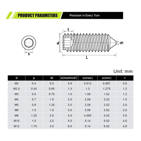 Rock Solid Hexagon Socket Set Screws With Cone Point Tips For Heavy Duty Locking And Assembly Crafted From Rust Resistant 304 Stainless Steel In M2 To M12 Din914 Sizes For Smooth No Sweat Installation
