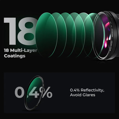 67mm MCUV Lens Protection Filter For Cameras, Ultra Slim UV Filter With 18 Multi-Coated Glass and 0.4% Reflectivity Displayed