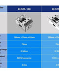 Heavy Duty Self Centering Vise Rock Solid CNC Fixture Clamp Universal Bench Tool specifications table for two models.