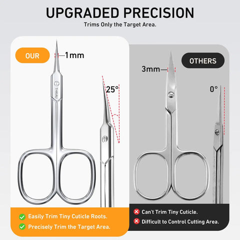 Comparison image of Pro Grade Extra Fine Cuticle Scissors With Curved Blade showing precision and angle differences with standard scissors.