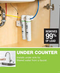 Under Sink Reverse Osmosis Water Filter For Home Use With Triple Filtration Reduces Lead Arsenic Sediment Rust And Other Impurities Includes One Membrane Easy Replacement Fits Multiple PXRQ PNRQ RO Systems installed under a kitchen sink