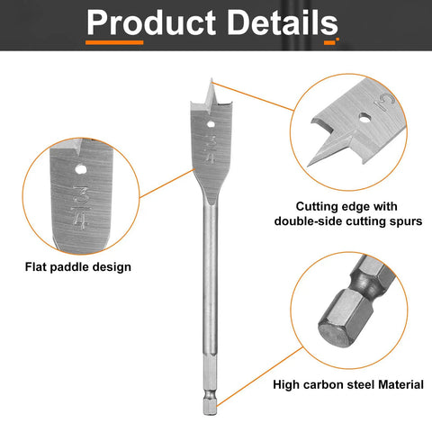 Three Piece Spade Drill Bit Set Three Quarter Inch Paddle Flat Bits For Woodworking With Quick Change One Quarter Inch Hex Shank Durable High Carbon Steel For Clean Wood Holes In Wood Fiberglass And Composite Materials Silver Tone showing flat paddle design, cutting edge, and shank details.
