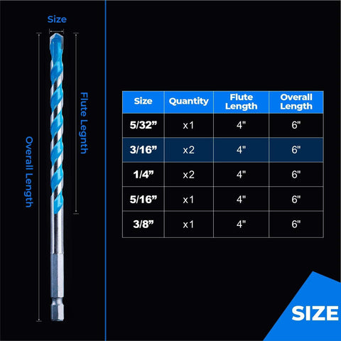 Side view of Toolant 3/16 in concrete/masonry drill bit with hex shank; blue-coated spiral flute; box of 10