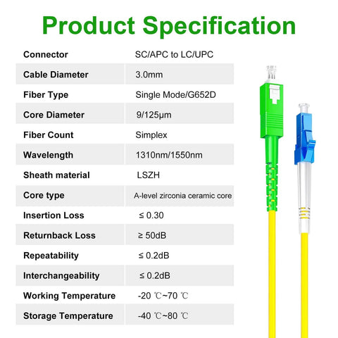 Product specification for Five Pack One Meter Fiber Optic Patch Cords SC APC To LC UPC Simplex Single Mode OS2 G652D 9/125.
