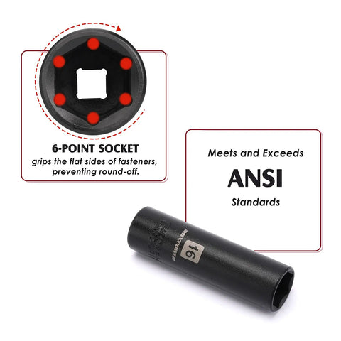 11 Piece 1/2 Inch Drive Deep Impact Socket Set showing 16mm socket, 6-point design meeting ANSI standards, CR-V steel.