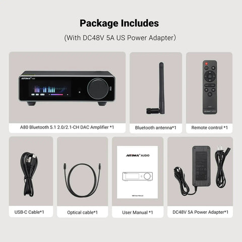 A80 Bluetooth Stereo Amplifier DAC package with remote, antenna, cables, and power adapter components laid out.