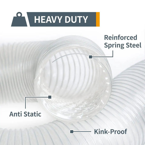 Close-up of 4 Inch Anti Static Dust Collection Hose 10 Feet Flexible PVC showing anti-static, steel spring, and kink-proof features.