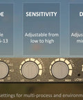 Auto Darkening Welding Lens With True Color Blue Tech, Variable Shade 5-13 controls for sensitivity and delay adjustment.