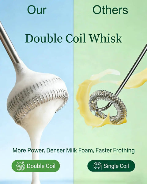 Comparison of double coil and single coil whisks for milk frothers