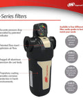 Inline Compressed Air Filter FA30IH High Efficiency with patented pressure drop indicator and rugged aluminum body from F-Series.