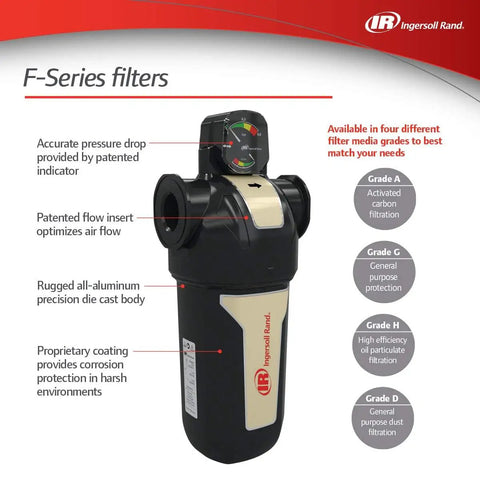 Inline Compressed Air Filter FA30IH High Efficiency with patented pressure drop indicator and rugged aluminum body from F-Series.
