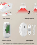 Wireless Doorbell Chime With 32 Dope Ringtones, Pair Up To 20 Sensors, 500ft Range, 5 Level Volume, LED Indicator, Perfect for Home, Store, Office, and Caregiver Use; white sensor receiver, battery or USB powered, 360° rotation