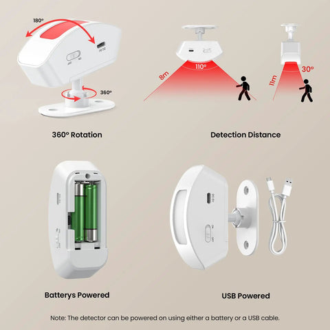 Wireless Doorbell Chime With 32 Dope Ringtones, Pair Up To 20 Sensors, 500ft Range, 5 Level Volume, LED Indicator, Perfect for Home, Store, Office, and Caregiver Use; white sensor receiver, battery or USB powered, 360° rotation