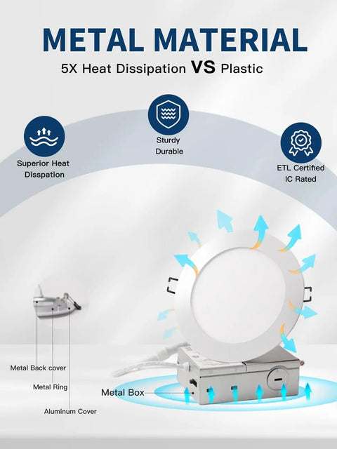 POPANU 6 Inch LED Recessed Light 12 Pack,Canless Wafer Lighting,6000K White showcasing metal components for heat dissipation.