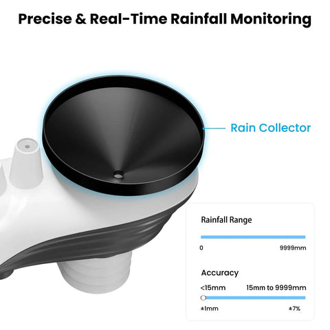 Rain collector component of All In One Wireless Weather Station For Indoor And Outdoor Use With Rain Gauge, Wind Speed, Display shown