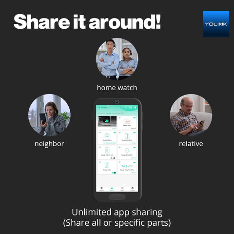 Smartphone app screen for Worlds Longest Range Garage Door Controller And Wireless Sensor Kit For Your Existing Opener LoRa Remote Control Works With Alexa And IFTTT Hub Required with sharing options for home watch, neighbor, relative.