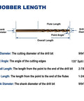 Diagram showing Twelve Pack 9/64 Inch Cobalt Steel M35 Jobber Length Twist Drill Bits dimensions and features.