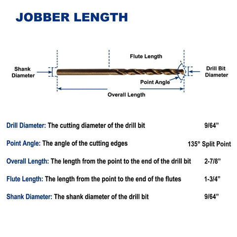 Diagram showing Twelve Pack 9/64 Inch Cobalt Steel M35 Jobber Length Twist Drill Bits dimensions and features.