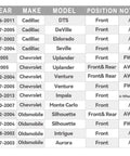 Compatibility chart showing years, makes, and models for Wheel Hub Assembly Front or Rear for Buick Century DTS, Chevy Impala, and more.