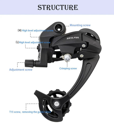 Rear Derailleur For 6 7 8 9 Speed Bikes Direct Mount For MTB Mountain And Road Bikes structure diagram with labeled screws