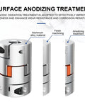 Surface view of Top Tier LF Two Jaw D20L25 Aluminum Flexible Shaft Coupler showing anodizing treatment and features.