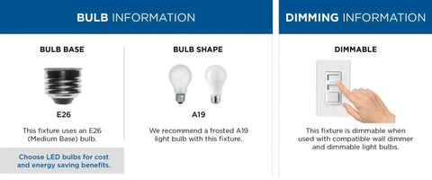 Bulb and dimming information for Alabaster Glass Four Light Bath Vanity Bar Fixture in Nickel Finish 30 Inch Wide Seven And A Quarter Inch High Sleek Dope Modern Bathroom Lighting for Soft Elegant Ambiance