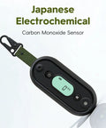 Road Trip Ready Carbon Monoxide Detector For Vehicle And Campers IP67 Waterproof Shockproof CO Alarm on display