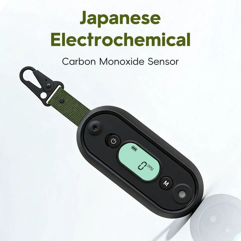 Road Trip Ready Carbon Monoxide Detector For Vehicle And Campers IP67 Waterproof Shockproof CO Alarm on display