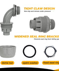Three Quarter Inch Heavy Duty Liquid Tight PVC Conduit Connector Set Non Metallic NPT Fittings Includes Straight And 90 Degree Angles Nylon 6 UL Listed Grey 20 Pack components shown