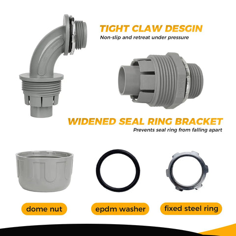 Three Quarter Inch Heavy Duty Liquid Tight PVC Conduit Connector Set Non Metallic NPT Fittings Includes Straight And 90 Degree Angles Nylon 6 UL Listed Grey 20 Pack components shown