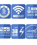 5 year warranty, WiFi ready, ultra heating to -22F, AHRI certified, 38 SEER, Energy Star ratings for 24000 BTU Wall Mount Ductless Mini Split Air Conditioner And Heat Pump Features 21.5 Seer R32 Tech To Keep Your House Chill And Cozy Year Round Bringing Straight Up Efficiency And Zero Hassles For Top Shelf Climate Comfort On 230 Volt Wiring.