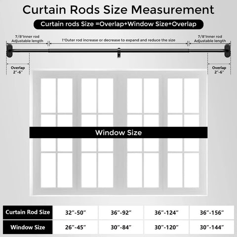 Diagram showing measurement guide for Wrap Around Blackout Curtain Rod For Windows 36 To 120 Inches, adjustable length details.