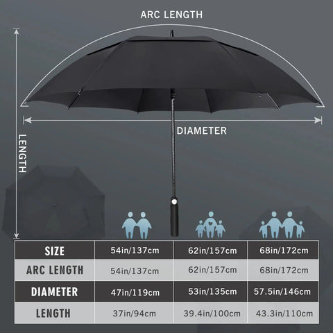 Diagram showing size and dimensions of Oversized 54 Inch Windproof Golf Umbrella with Double Canopy, Black, Heavy Duty Rain Shield.