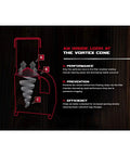Inside diagram of Heavy Duty Vortex Cone Dust Collector With 30 Micron Filter And 2 Horsepower Motor detailing performance, prevention, and efficiency.