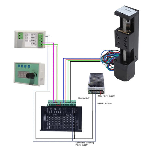 Hella Sturdy 50mm Linear Slide Rail Kit With T6X4 Lead Screw Actuator, wiring diagram for CNC routers and 3D printers.