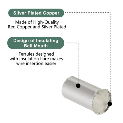 Premium Wire Ferrule And Crimp Terminal Kit Featuring Copper Silver Plated Non-Insulated Sleeves detail view